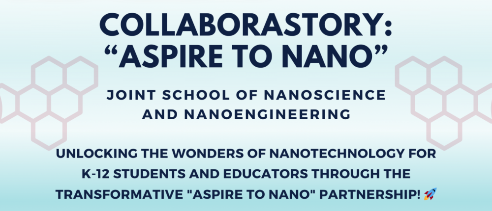 Featured Image for CollaboraStory: Aspire to Nano